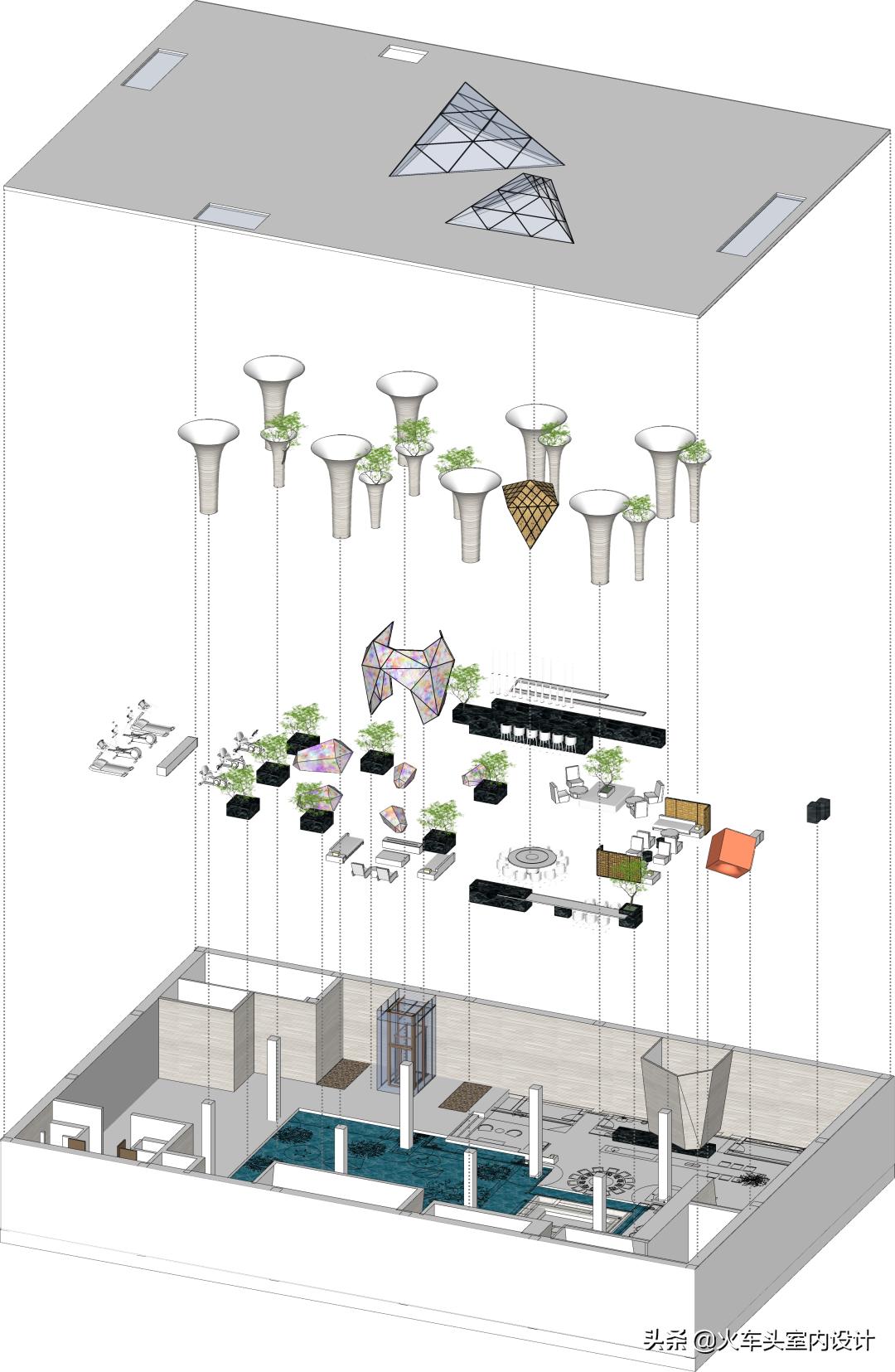 矩陣上海|石家莊龍湖·天奕城市之鑽森林之心