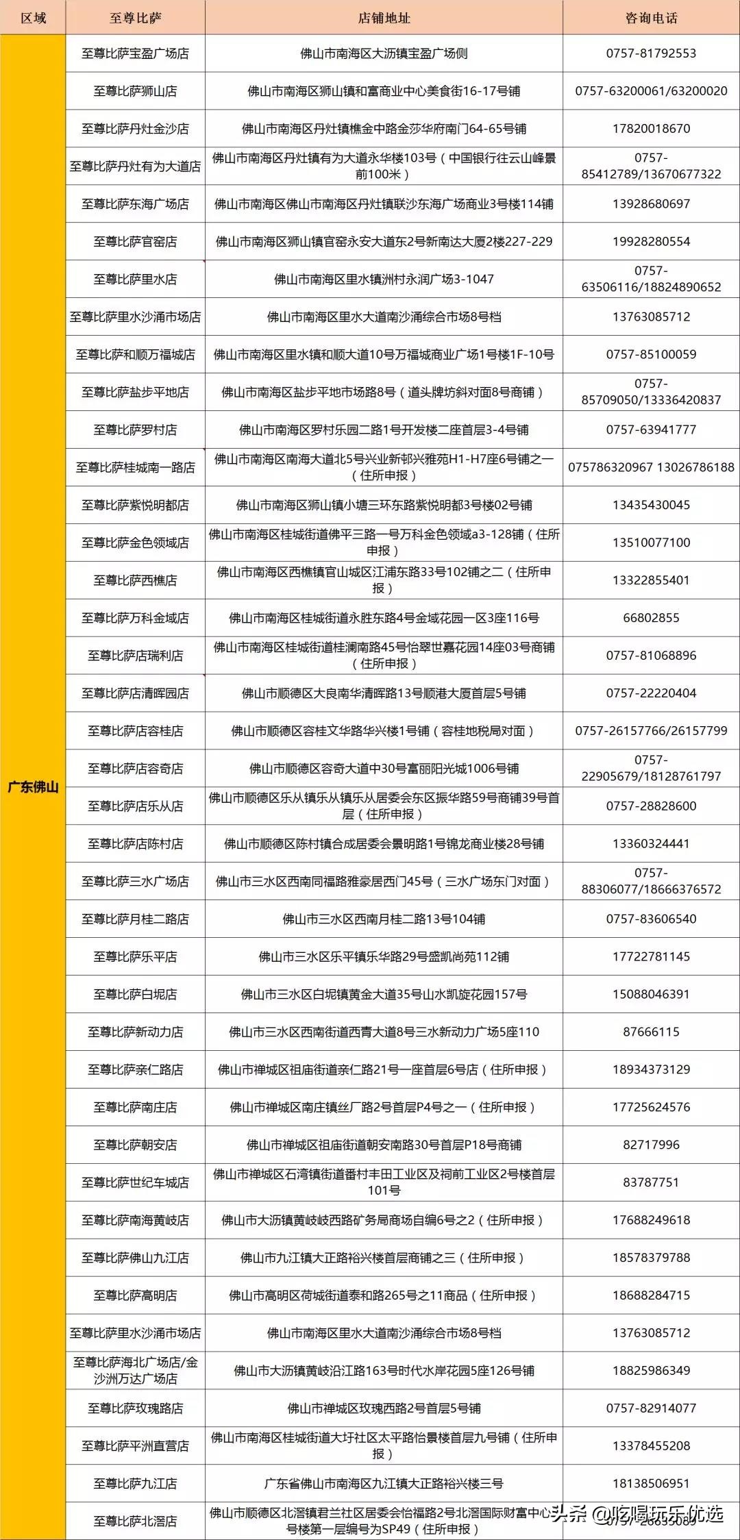 至尊比萨10寸披萨,广州比萨推荐