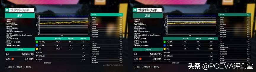 amdrx6600显卡测评,amdradeonrx6600xt新品显卡首秀