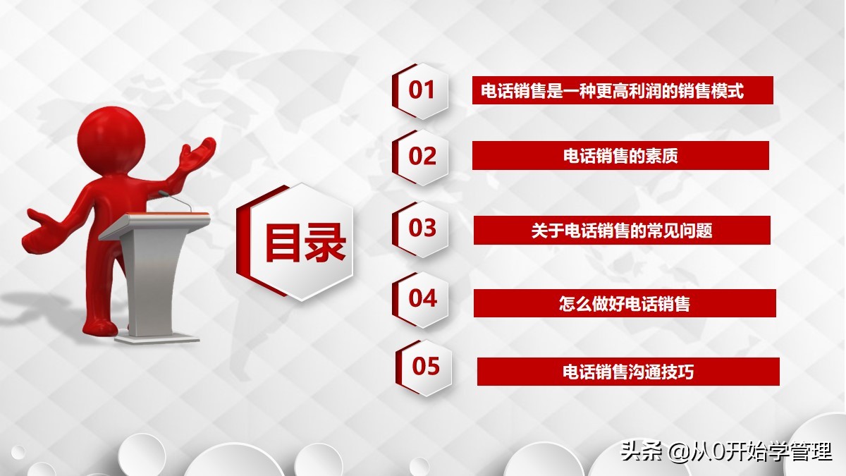 电话销售四大技巧ppt,电话销售ppt
