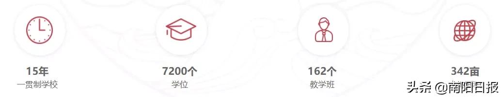 南阳完全中学校长,南阳完全学校新店