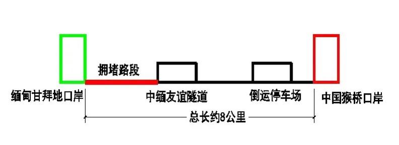 涓紖杈瑰棣欒晧,涓紖杈瑰钑夊啘