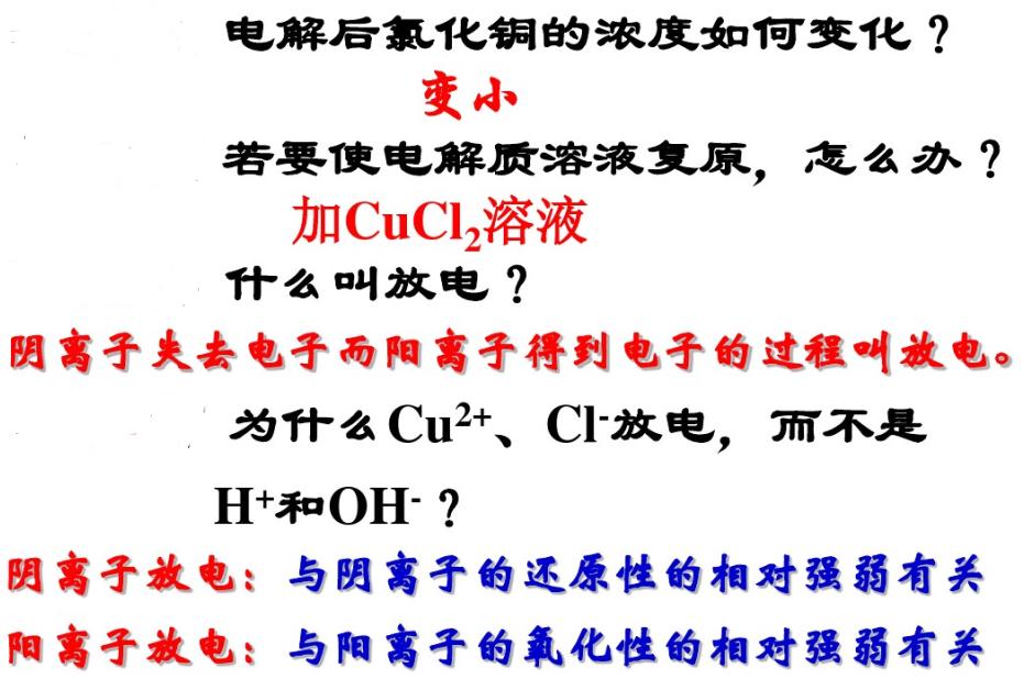 电解技术基础知识,电解池口诀顺口溜