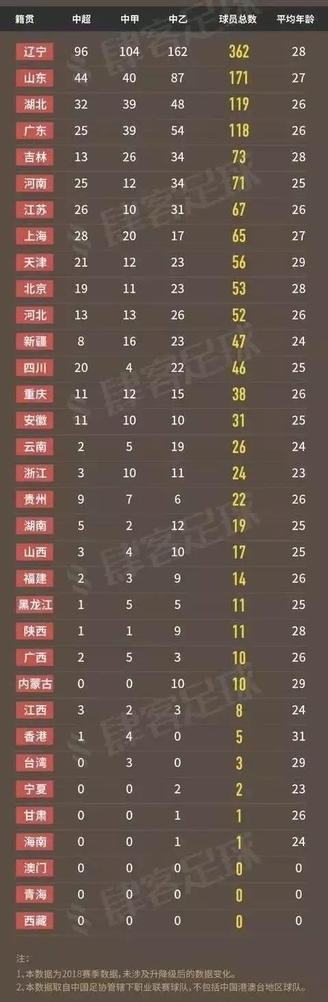 陕西足球发展史,陕西足球从无到有的历程