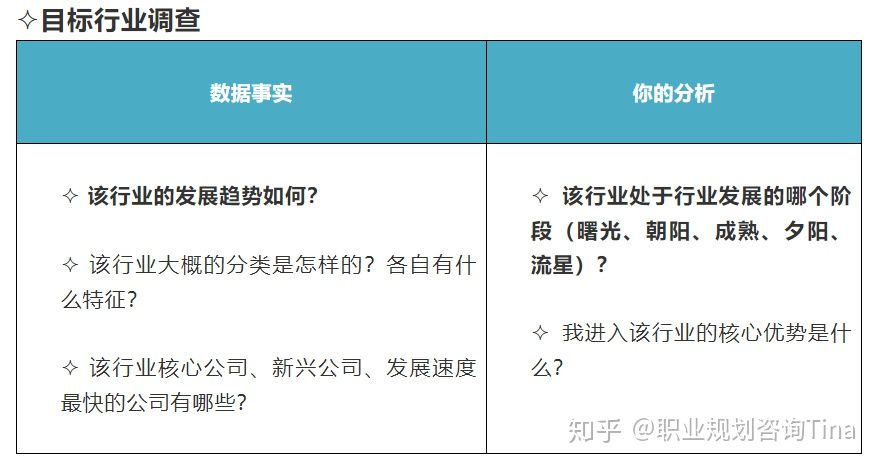 迷茫没方向六个办法,迷茫时怎么找到正确方向