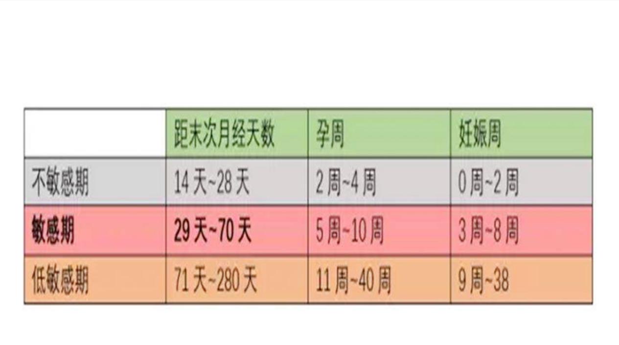 吃了药发现怀孕孩子会畸形吗,吃了药怀孕导致胎儿畸形的案例