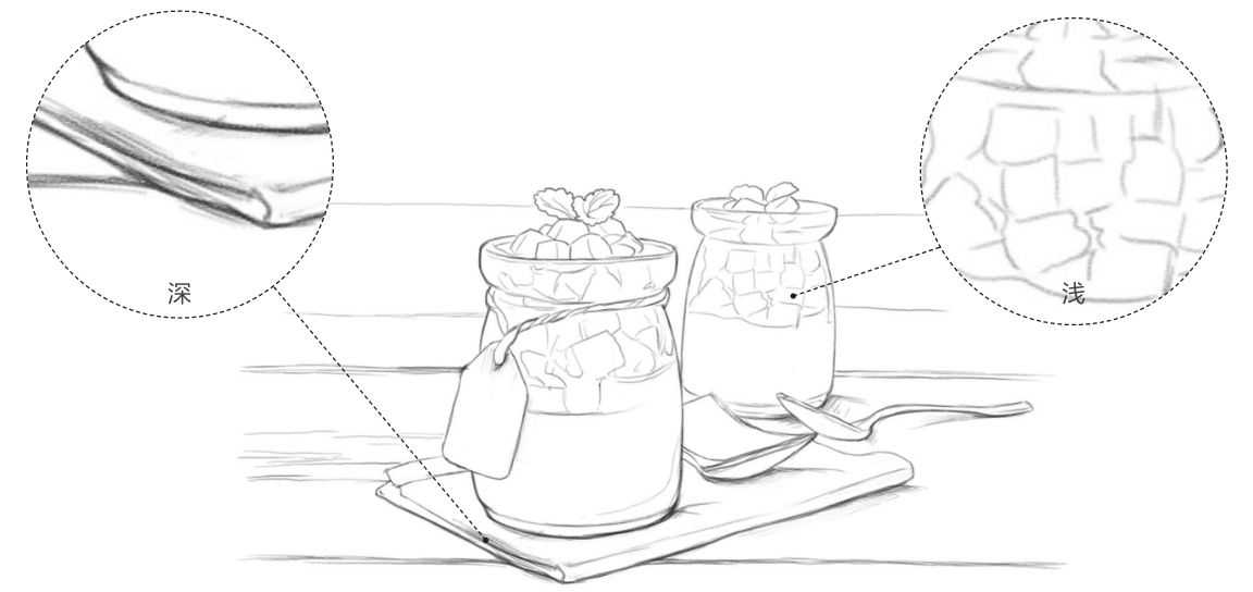 零基础素描排线握笔手法,素描叠加排线好还是过渡排线好