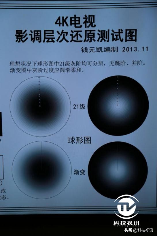 索尼电视x9500g65寸开箱测评,索尼4k智能电视x9500h全方位解析