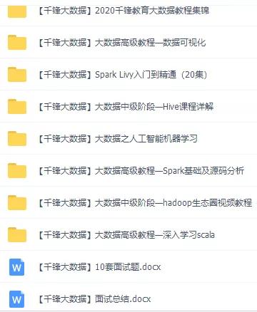 大数据入行基础知识,一句话看懂大学大数据技术专业