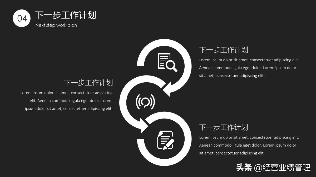 浼佷笟鍛樺伐鍙戝睍瑙勫垝鐨刾pt妯℃澘,浼佷笟缁╂晥绠＄悊鎴愬姛妗堜緥ppt