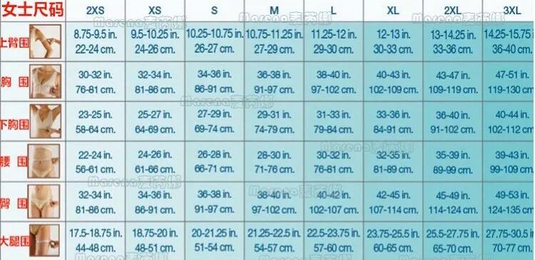 吸脂塑身衣术后怎么穿,腰腹吸脂术后塑身衣穿多久
