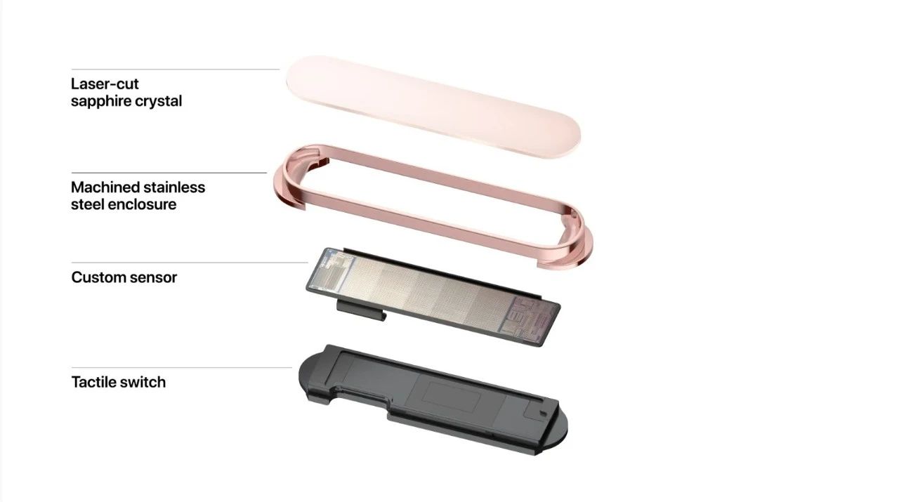 ipadair612.9寸发售价,ipadaira1474能卖多少钱