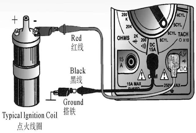 汽车电脑板维修专用万用表,汽车电工专用万用表