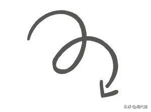 囤货指南应有尽有,超实用的囤货指南