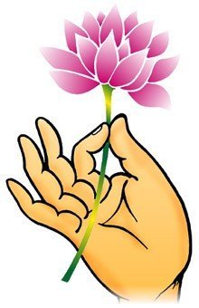 卍卐区别,卍和卐的区别和意思