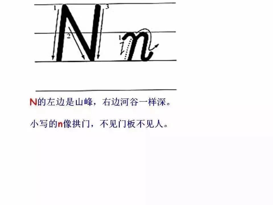 印刷体英文26个字母书写教程,26个字母书写规范让孩子们常练习
