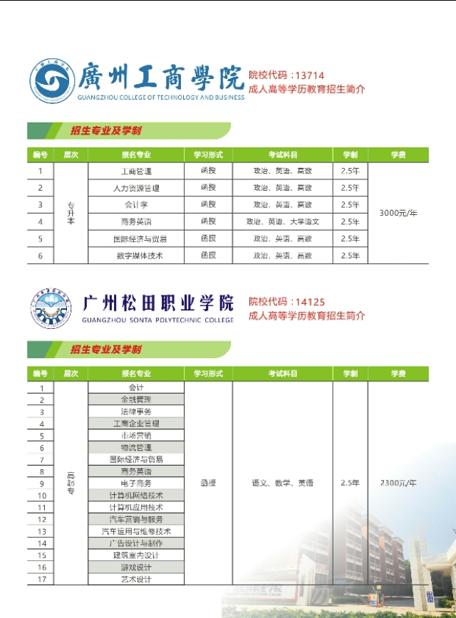 分享几个高校简章给大家!高校直属,浩博教育教学点，欢迎参阅: