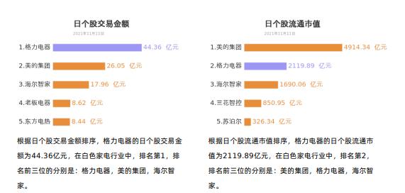 格力智能手机最新消息,格力手机一共发布几款