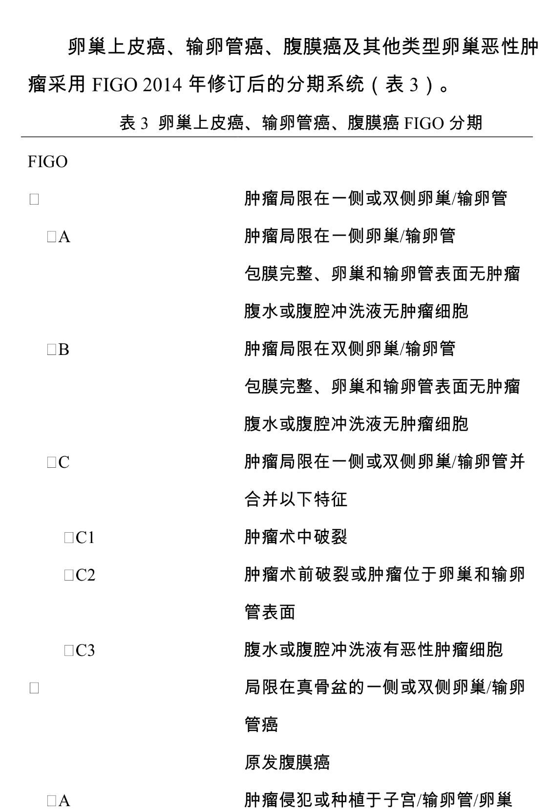 卵巢癌诊疗规范（2018年版）