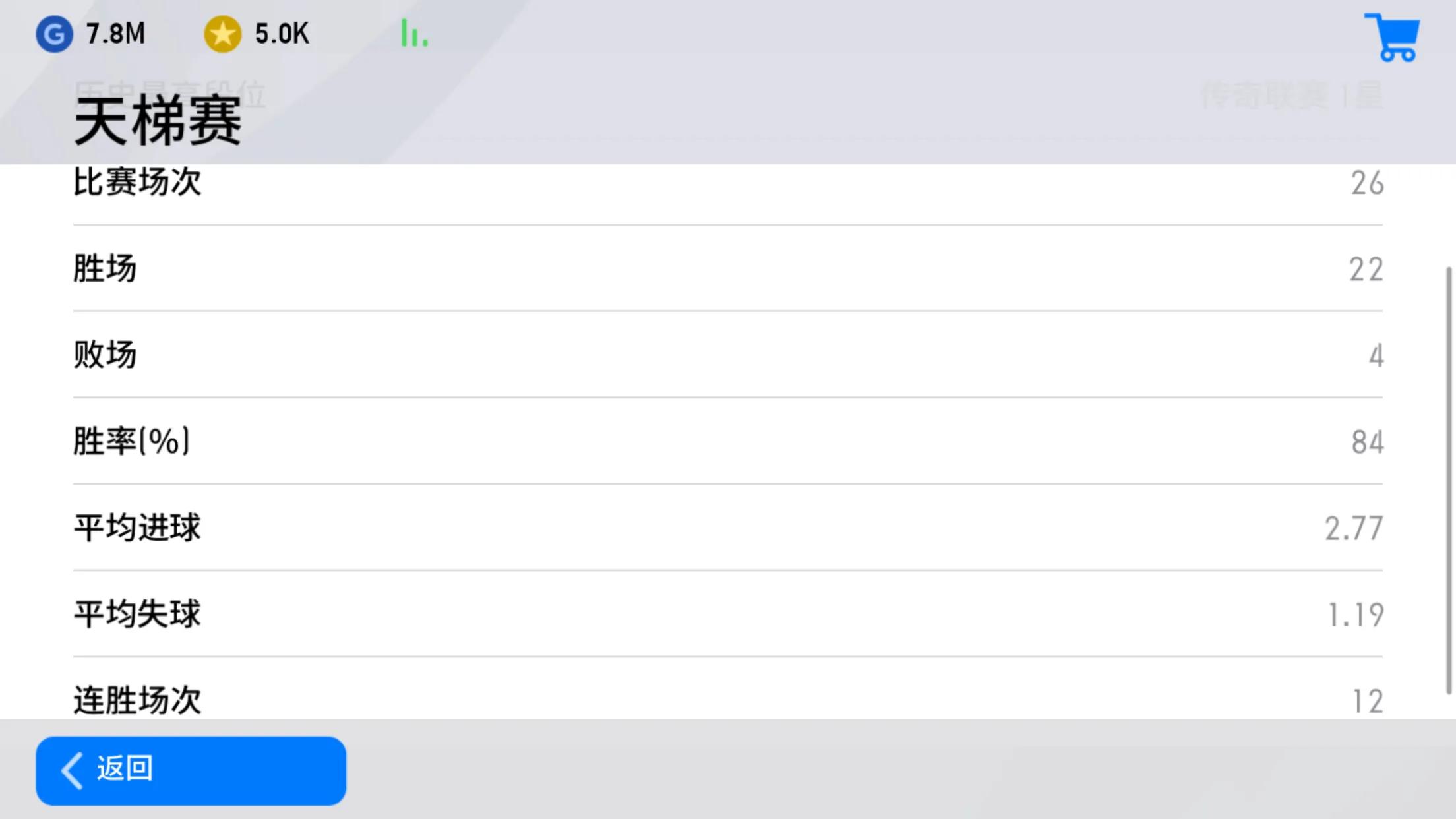 实况足球手动天梯赛攻略,实况足球天梯多少星为青铜传奇