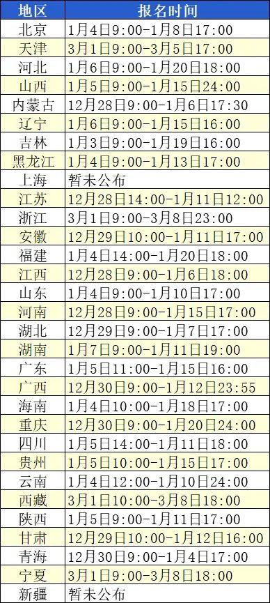 2023计算机二级考试真题,2021计算机二级真题试卷下载