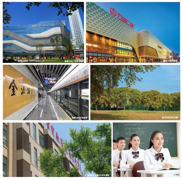 建业花园里惠济区,建业花园里睢县