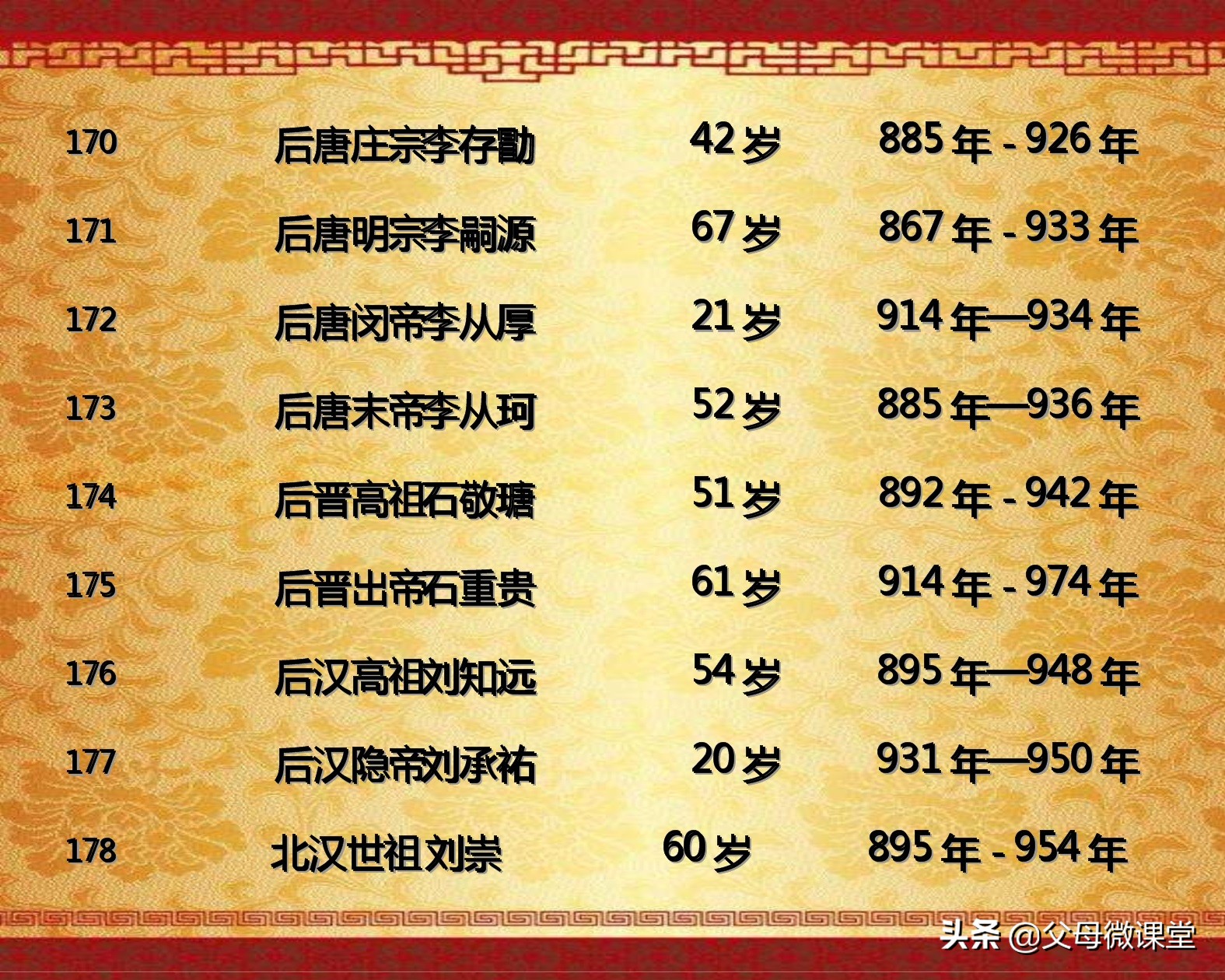 中国历代皇帝的平均寿命是多少,古代各朝各代的皇帝都是怎么死的