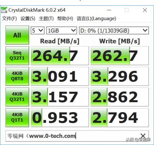 希捷酷鱼2t机械硬盘评测,希捷酷鱼2tb测评