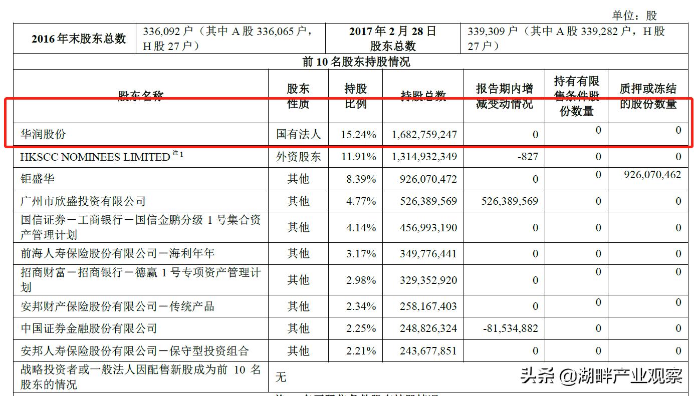 万科地产2020年报,万科商业地产近三年财务分析报告