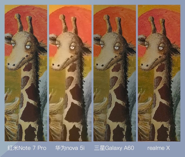 红米realme横向测评,红米2亿像素手机与realme2亿对比