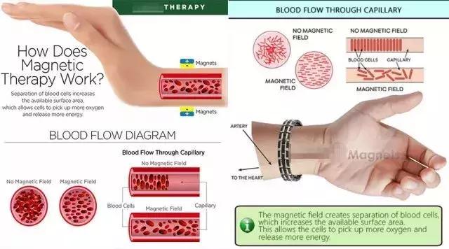 中国保健品的骗局,浅析保健品骗局