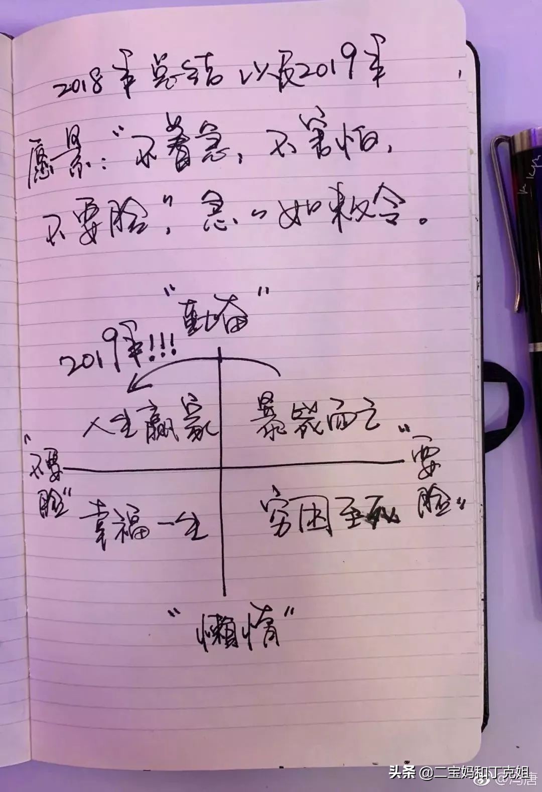 做个勤快人不做懒人,做个不懒惰的人