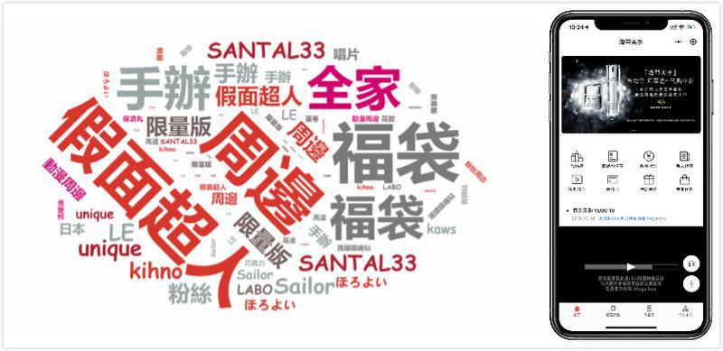 另辟蹊径！海带买手站在风口上，专供海淘市场上的长尾商品