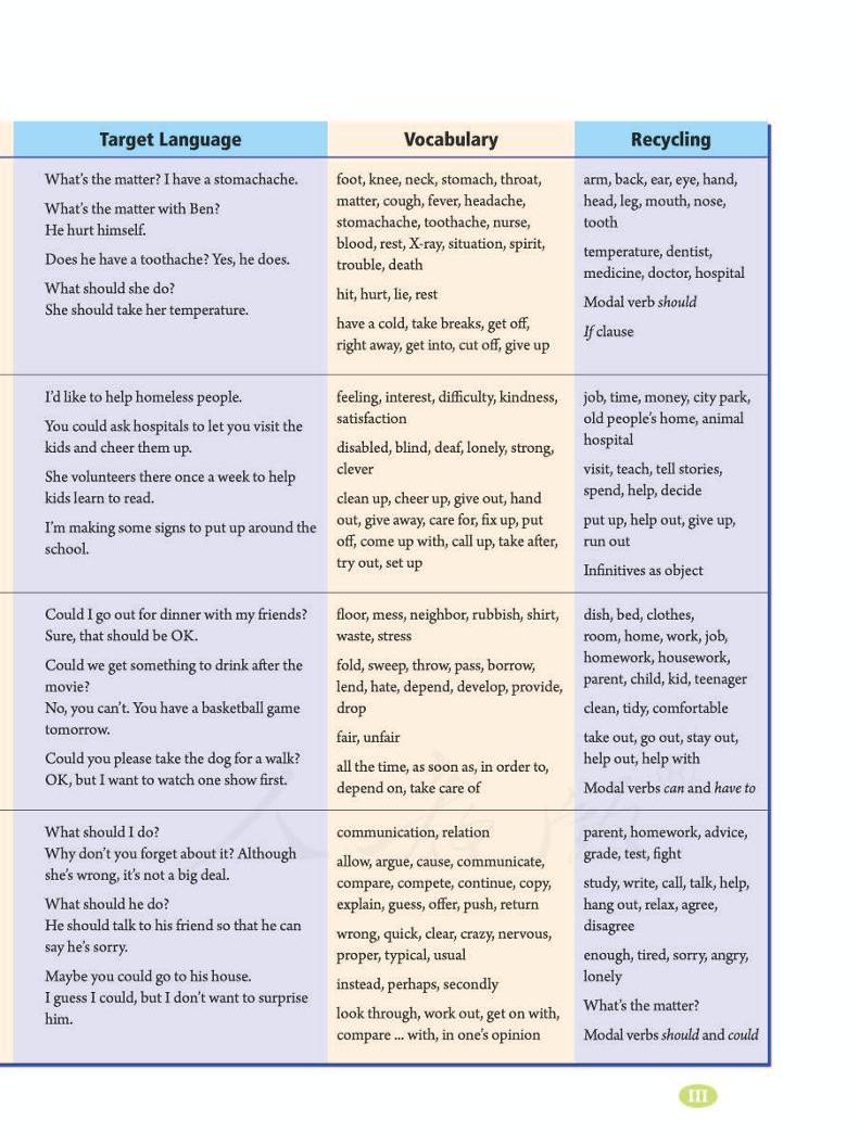 人教新目标版初中英语七八九年级下册电子课本+教师用书，速领