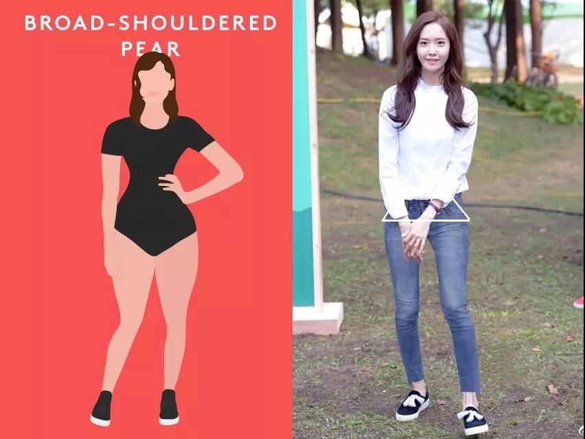 教你怎样穿衣服好看,别再乱穿衣