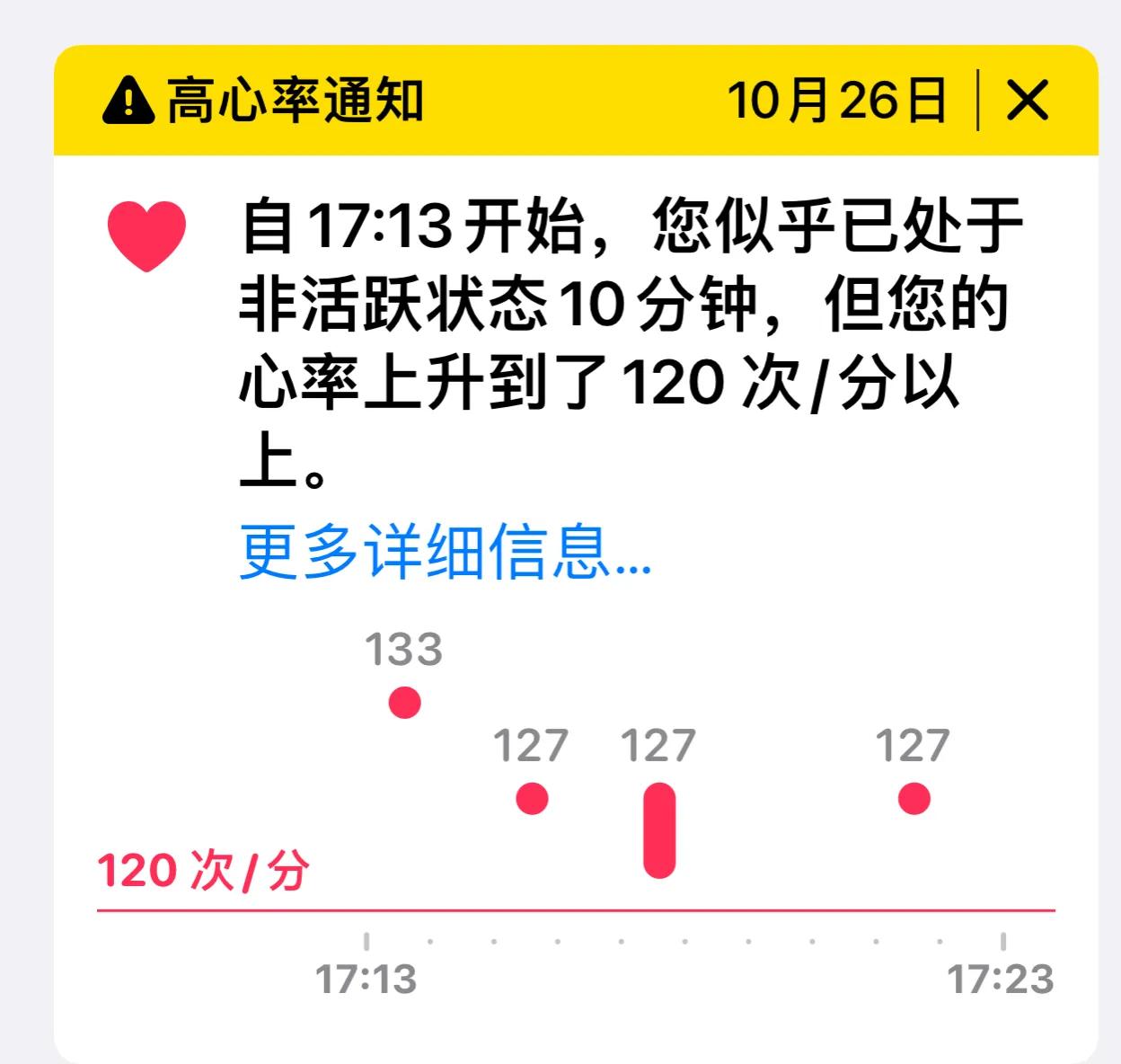 吃瑞派替尼经历,吃瑞戈替尼一个月赚5万元
