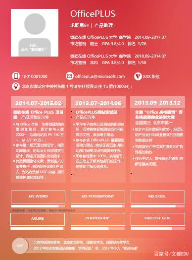 免费简历模板的网站推荐,求职简历模板免费网站