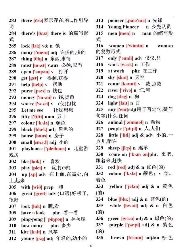 初中英语137个语法和2000个单词,特级英语老师讲课视频