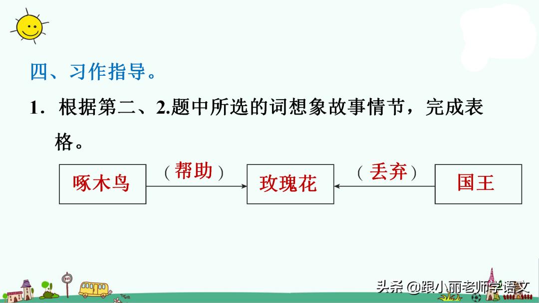 三年级上册语文我来编童话习作,三年级上册编童话作文写作技巧