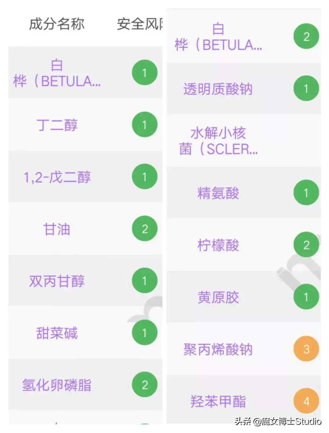 明星代言的化妆品都有哪些,最新明星代言护肤品品牌