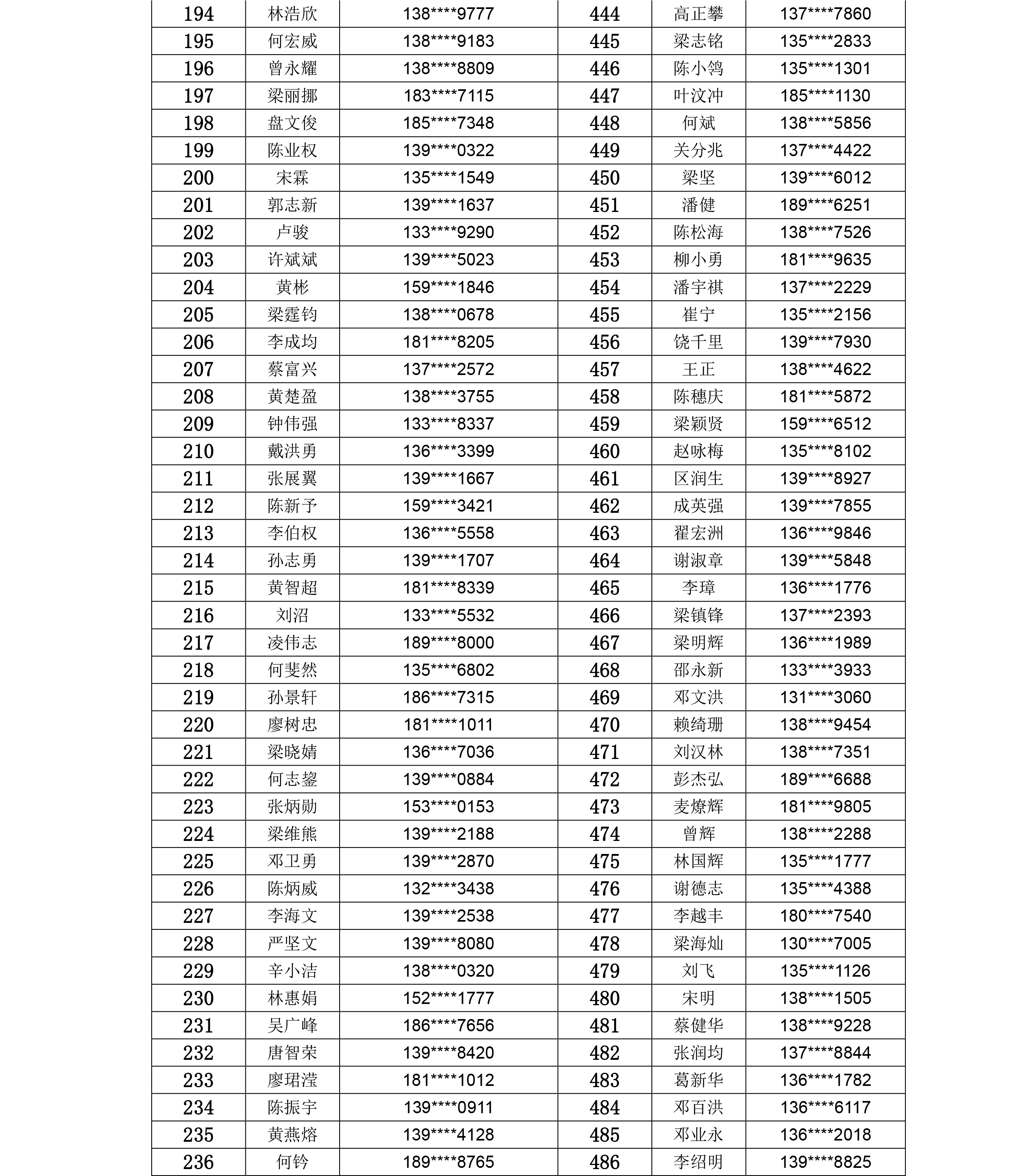 广州恒大淘宝票务,广州恒大队套票