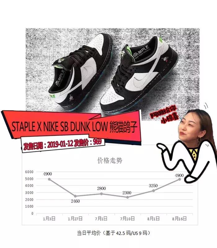 钱包不保了,钱包不保前一句