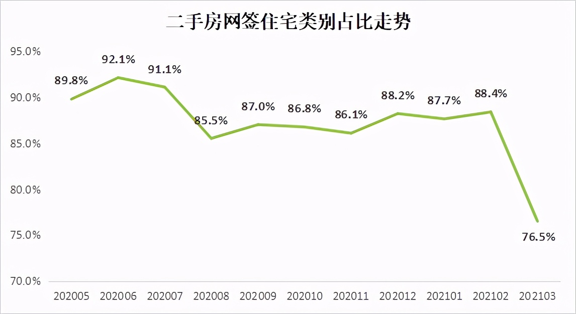 深圳二手房中介好做吗,深圳二手房中介套路