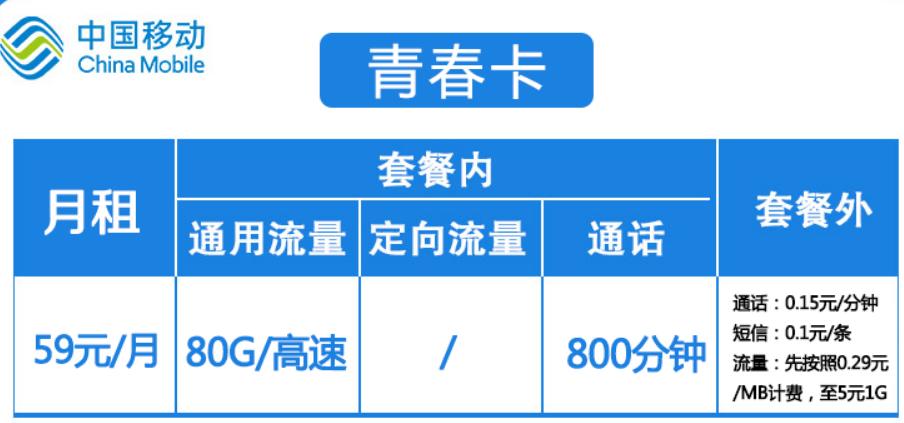中国移动59元无限流量卡,如何免费办理10gb7天流量中国移动