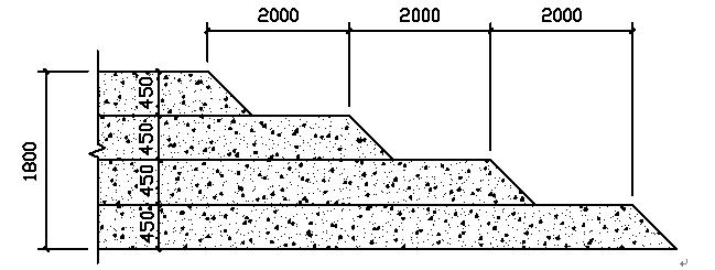 大体积混凝土浇筑专项施工方案,墙柱梁板一起浇筑混凝土施工方案