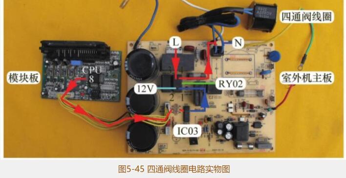 变频空调室外机各个传感器数据,变频空调室外机电路板讲解