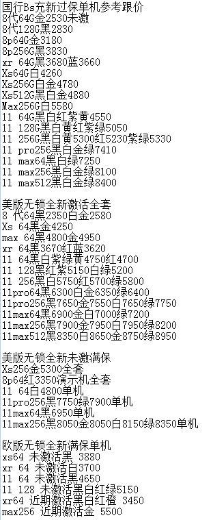 今日股价多少点,今日股价