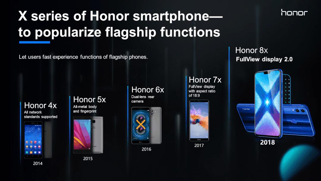 荣耀手机做ppt教程,荣耀手机ai制作ppt