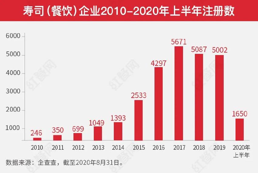 被唱衰怎么反击,被唱衰该怎么度过