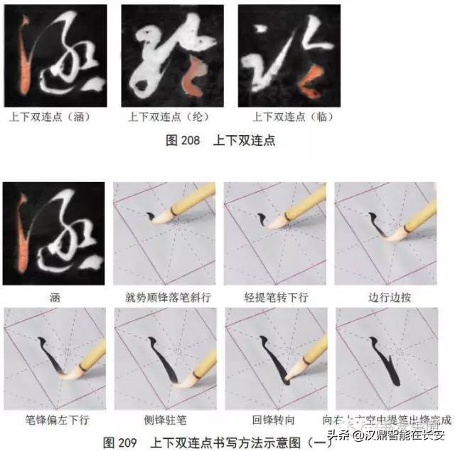 孙过庭书谱草书笔法剖析史上最全,小楷孙过庭书谱欣赏